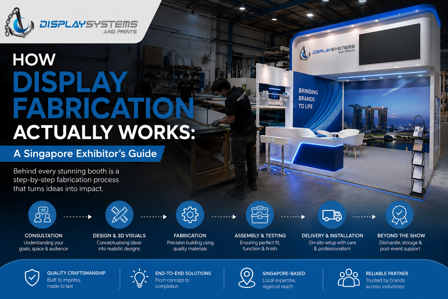 How Display Fabrication Actually Works: A Singapore Exhibitor’s Guide
