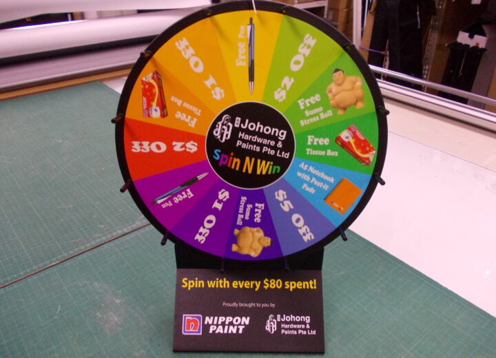 Wheels Of Fortune