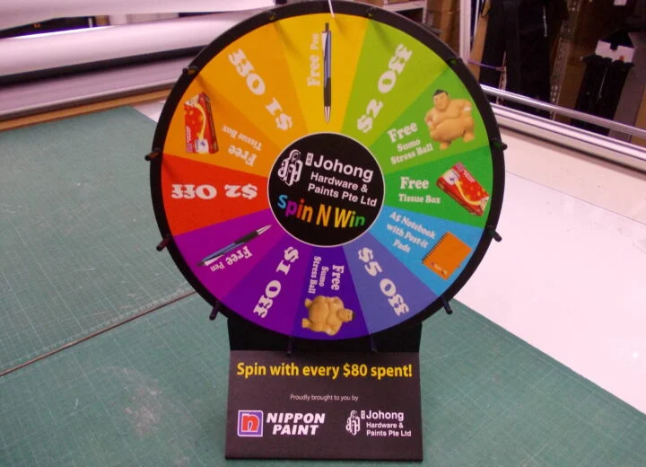 Wheels Of Fortune
